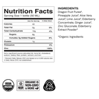 Elderberry and Zinc (12 Pack)